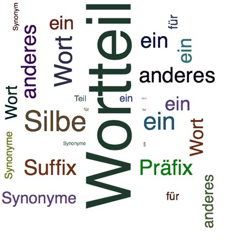 wortteil|wortteil in deutsch.